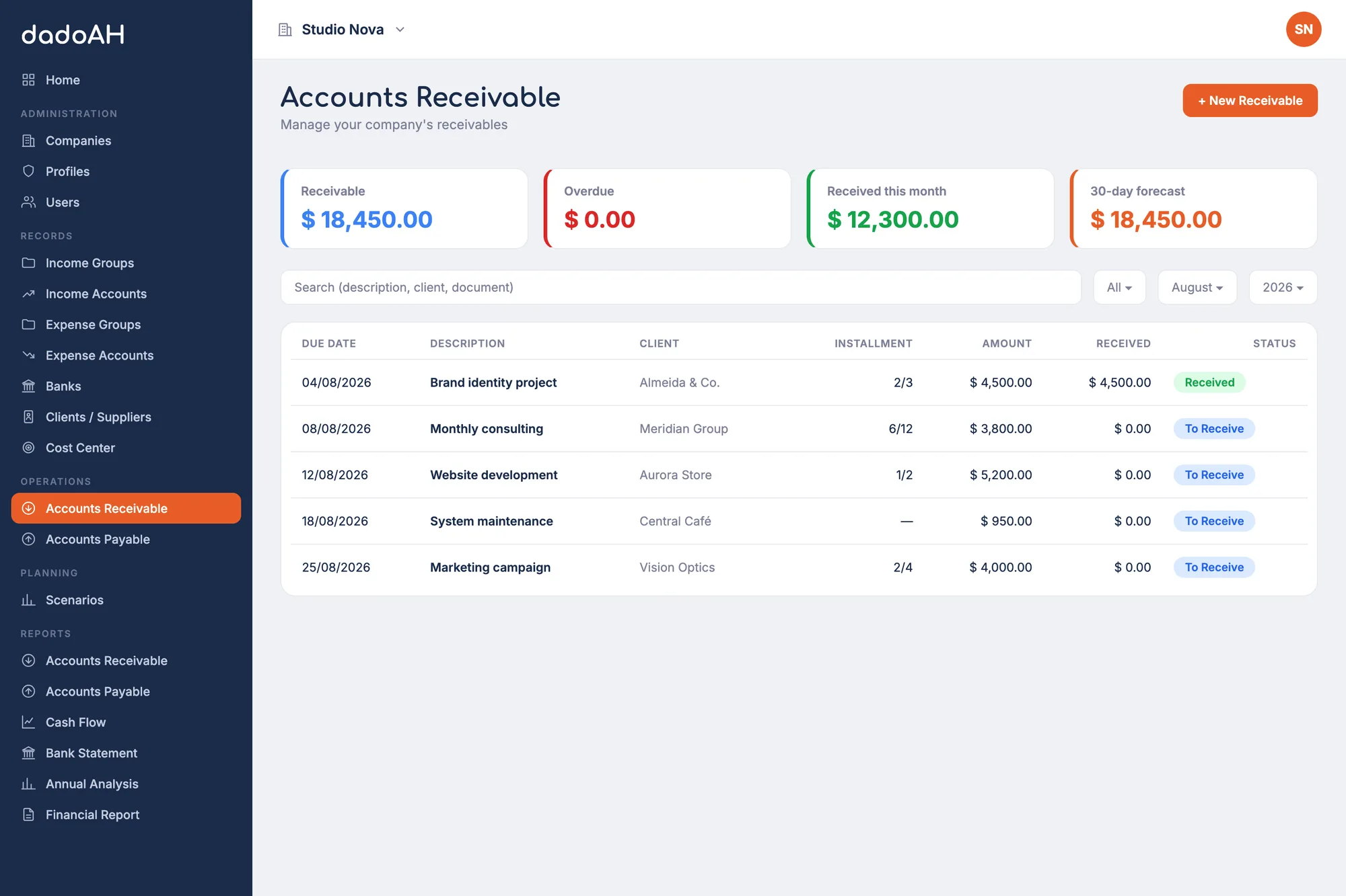 dadoAH accounts receivable screen
